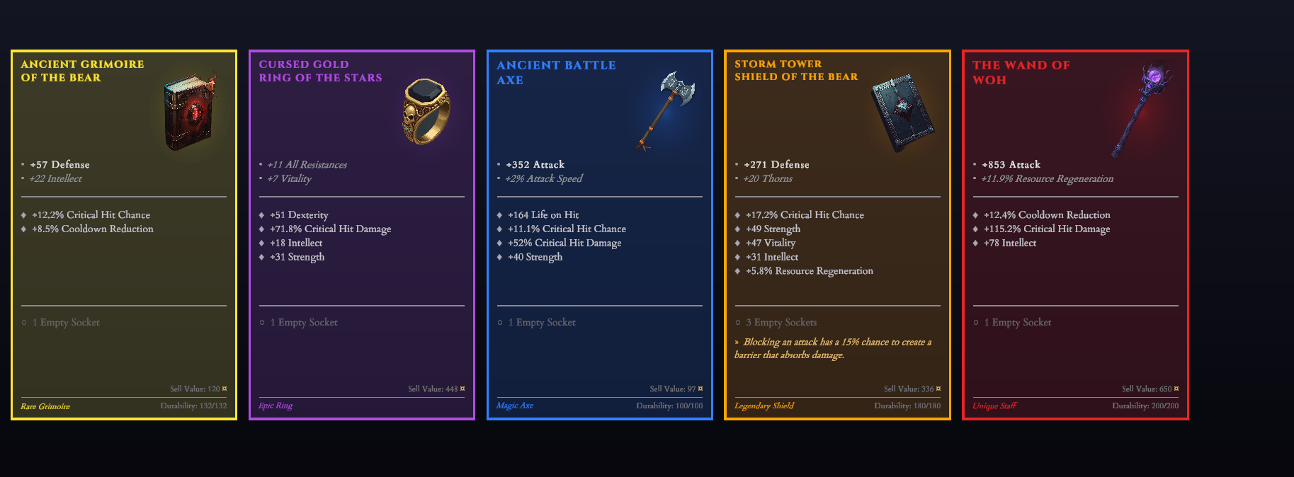 Item Generator System